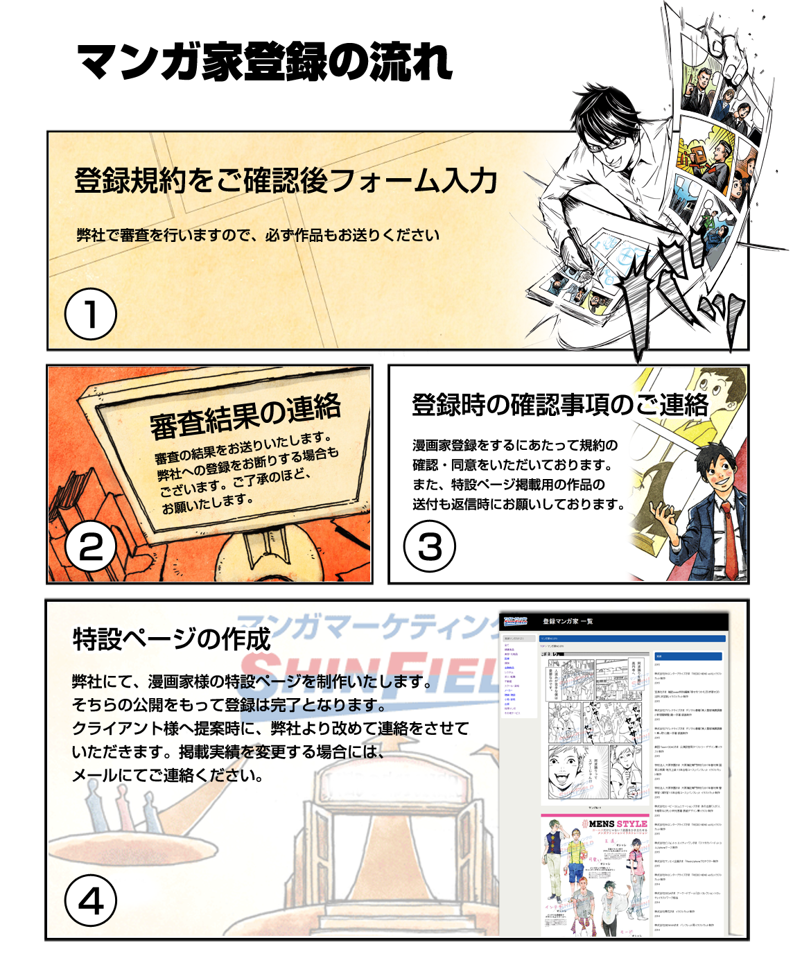 マンガ家登録の流れ